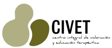 CIVET